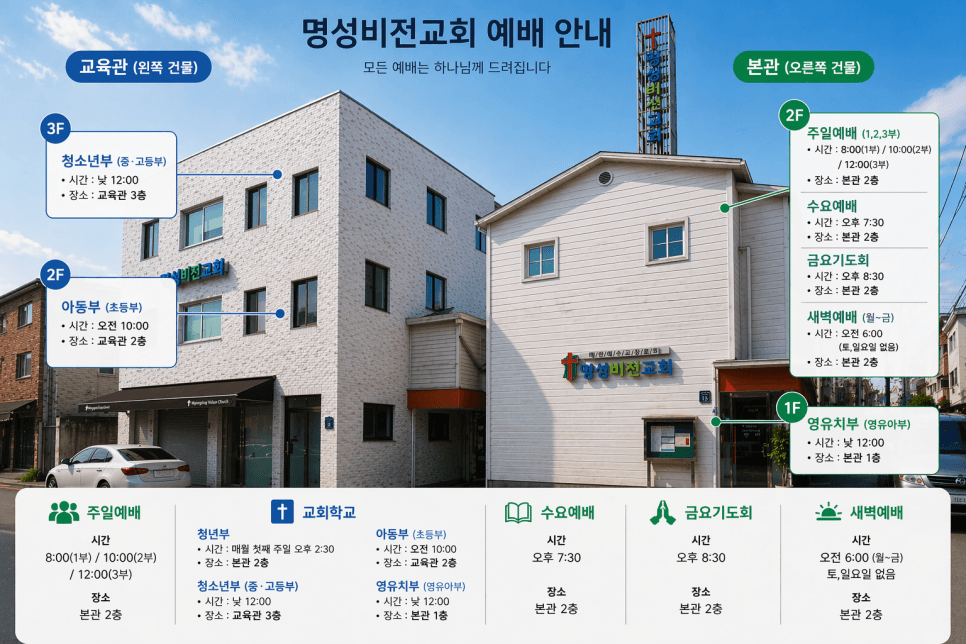 명성비전교회를 소개합니다. (동작구 사당동 남성역 교회) 이미지